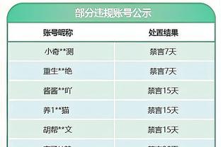 ?恩比德三节打卡41+11 哈里斯21分 博扬33分 76人送活塞21连败